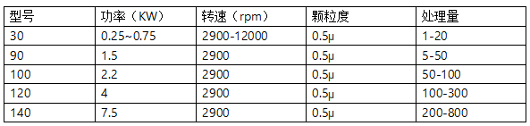 7477a6ca5a354271cac1da588baf的892b undefined